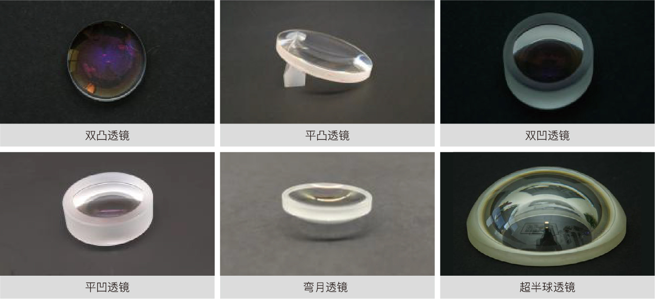 可見(jiàn)光透鏡